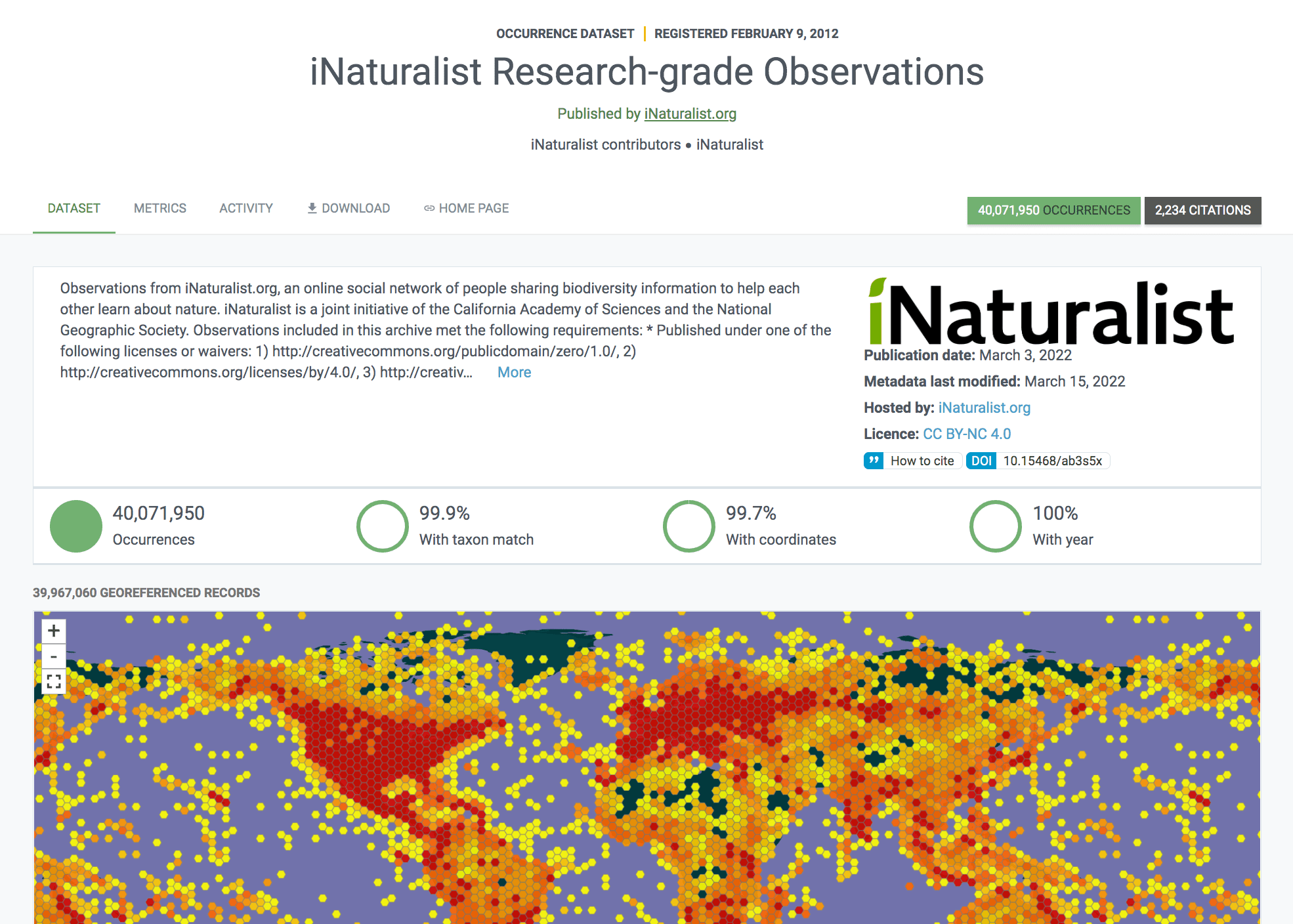 The iNaturalist data set page, titled &ldquo;iNaturalist Research-grade Observations&rdquo;. The page shows the number of occurrences recorded in the data set and a map of locations where species have been observed.