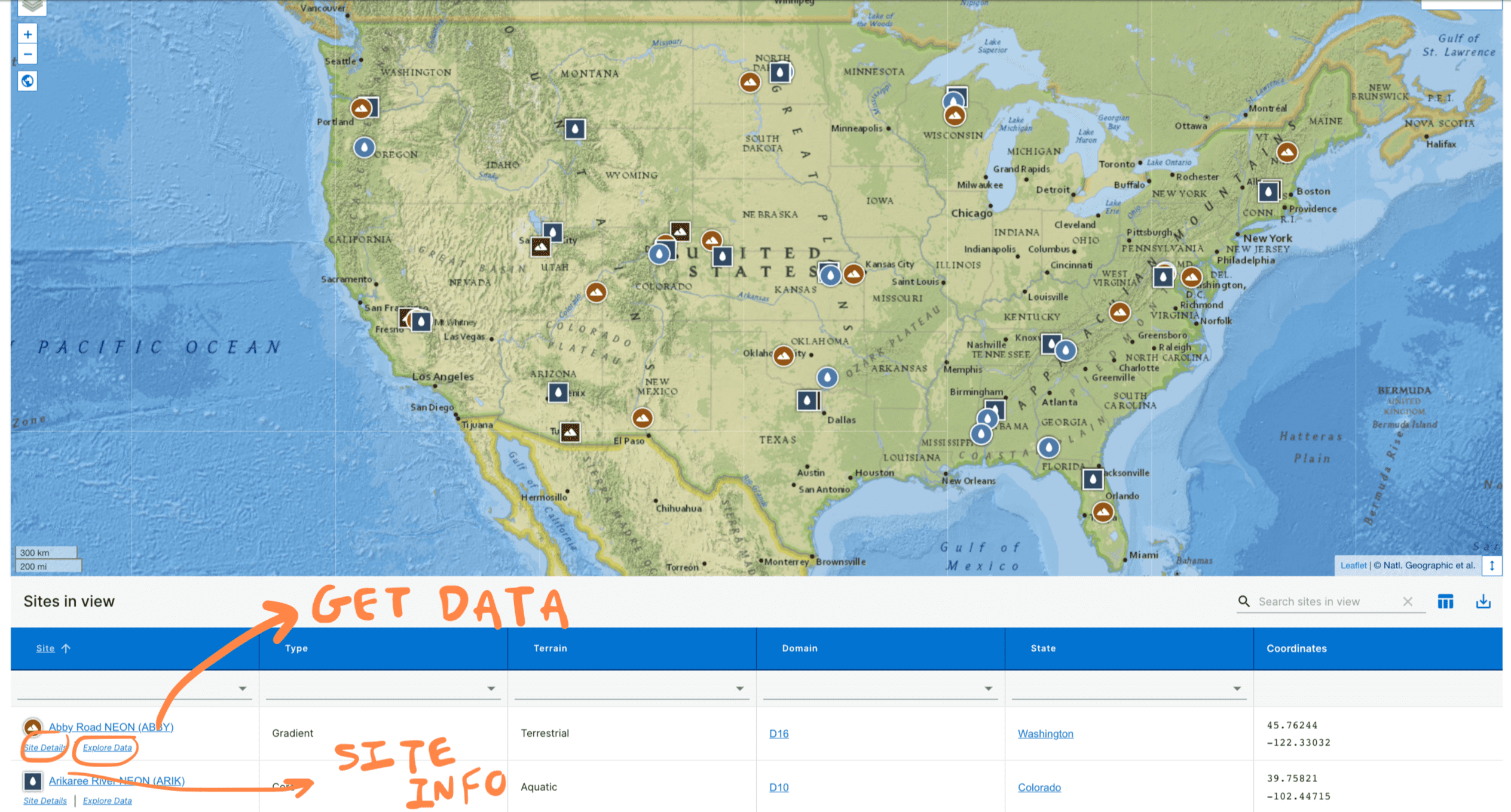 Image of data exploration by location. A map of the United States is shown above a table. Icons in the map show locations of field sites and correspond to information in the table. The &ldquo;Explore Data&rdquo; and &ldquo;Site details&rdquo; buttons are circled under the Abby Road site.